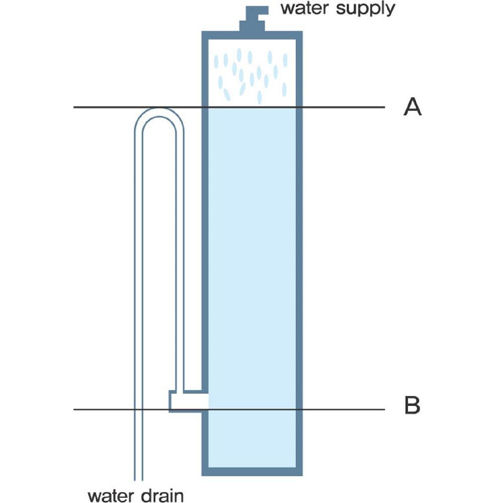 Ultrasonic Pipette Cleaner