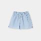full image Core Cotton Shorts