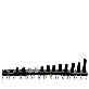 detail image1 TACT SWITCH (BULK / 6.0mmX6.0mmX13.5mm / Gold Plating)